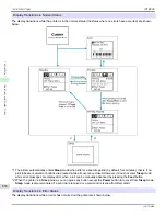 Preview for 658 page of Canon imagePROGRAF iPF8400 User Manual