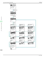 Preview for 660 page of Canon imagePROGRAF iPF8400 User Manual