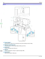 Preview for 692 page of Canon imagePROGRAF iPF8400 User Manual