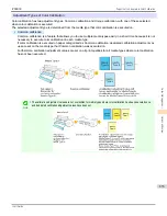 Preview for 835 page of Canon imagePROGRAF iPF8400 User Manual