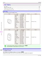 Preview for 908 page of Canon imagePROGRAF iPF8400 User Manual