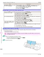 Preview for 974 page of Canon imagePROGRAF iPF8400 User Manual