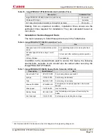 Preview for 16 page of Canon imagePROGRAF iPF8400S Service Manual