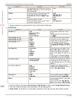 Preview for 60 page of Canon imagePROGRAF iPF8400S User Manual