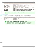 Preview for 396 page of Canon imagePROGRAF iPF8400S User Manual