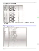 Preview for 497 page of Canon imagePROGRAF iPF8400S User Manual