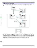 Preview for 626 page of Canon imagePROGRAF iPF8400S User Manual