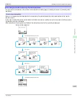 Preview for 629 page of Canon imagePROGRAF iPF8400S User Manual