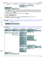 Preview for 636 page of Canon imagePROGRAF iPF8400S User Manual