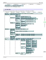 Preview for 637 page of Canon imagePROGRAF iPF8400S User Manual