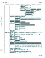 Preview for 638 page of Canon imagePROGRAF iPF8400S User Manual