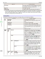 Preview for 644 page of Canon imagePROGRAF iPF8400S User Manual