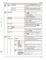 Preview for 646 page of Canon imagePROGRAF iPF8400S User Manual