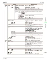 Preview for 647 page of Canon imagePROGRAF iPF8400S User Manual