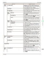 Preview for 649 page of Canon imagePROGRAF iPF8400S User Manual