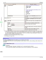 Preview for 650 page of Canon imagePROGRAF iPF8400S User Manual