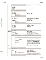 Preview for 652 page of Canon imagePROGRAF iPF8400S User Manual