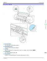 Preview for 661 page of Canon imagePROGRAF iPF8400S User Manual