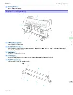 Preview for 665 page of Canon imagePROGRAF iPF8400S User Manual