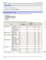 Preview for 667 page of Canon imagePROGRAF iPF8400S User Manual