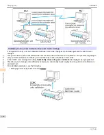 Preview for 792 page of Canon imagePROGRAF iPF8400S User Manual