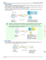 Preview for 797 page of Canon imagePROGRAF iPF8400S User Manual