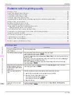 Preview for 934 page of Canon imagePROGRAF iPF8400S User Manual