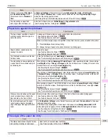 Preview for 935 page of Canon imagePROGRAF iPF8400S User Manual