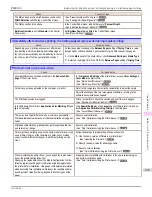 Preview for 937 page of Canon imagePROGRAF iPF8400S User Manual