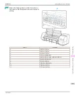 Preview for 941 page of Canon imagePROGRAF iPF8400S User Manual