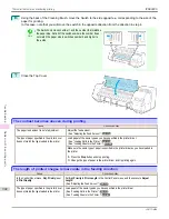 Preview for 942 page of Canon imagePROGRAF iPF8400S User Manual