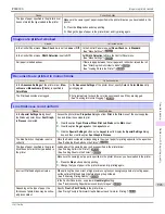 Preview for 943 page of Canon imagePROGRAF iPF8400S User Manual