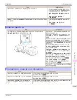 Preview for 959 page of Canon imagePROGRAF iPF8400S User Manual