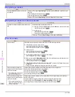 Preview for 960 page of Canon imagePROGRAF iPF8400S User Manual