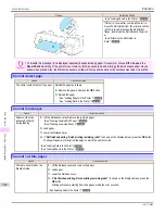 Preview for 962 page of Canon imagePROGRAF iPF8400S User Manual