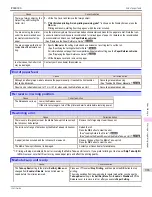 Preview for 963 page of Canon imagePROGRAF iPF8400S User Manual