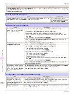 Preview for 964 page of Canon imagePROGRAF iPF8400S User Manual