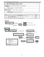 Preview for 76 page of Canon imagePROGRAF IPF9000S Troubleshooting Manual