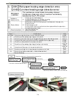 Preview for 82 page of Canon imagePROGRAF IPF9000S Troubleshooting Manual