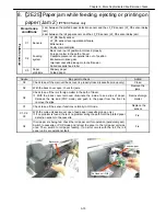 Preview for 89 page of Canon imagePROGRAF IPF9000S Troubleshooting Manual