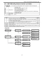 Preview for 91 page of Canon imagePROGRAF IPF9000S Troubleshooting Manual