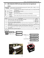 Preview for 95 page of Canon imagePROGRAF IPF9000S Troubleshooting Manual