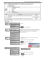 Preview for 109 page of Canon imagePROGRAF IPF9000S Troubleshooting Manual