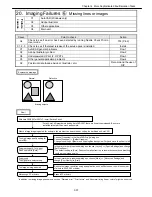 Preview for 111 page of Canon imagePROGRAF IPF9000S Troubleshooting Manual