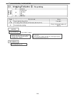 Preview for 114 page of Canon imagePROGRAF IPF9000S Troubleshooting Manual