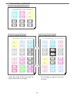 Preview for 122 page of Canon imagePROGRAF IPF9000S Troubleshooting Manual