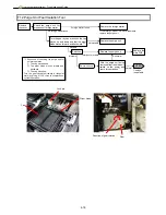 Preview for 138 page of Canon imagePROGRAF IPF9000S Troubleshooting Manual