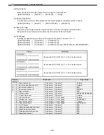 Preview for 148 page of Canon imagePROGRAF IPF9000S Troubleshooting Manual