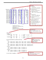 Preview for 163 page of Canon imagePROGRAF IPF9000S Troubleshooting Manual