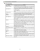 Preview for 178 page of Canon imagePROGRAF IPF9000S Troubleshooting Manual